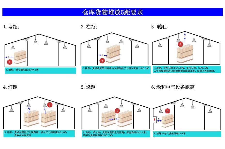 婁底市浩天環(huán)?？萍加邢薰?婁底危險廢物經(jīng)營,環(huán)保技術(shù)開發(fā)及咨詢推廣,環(huán)境設施建設,危險廢物運營管理